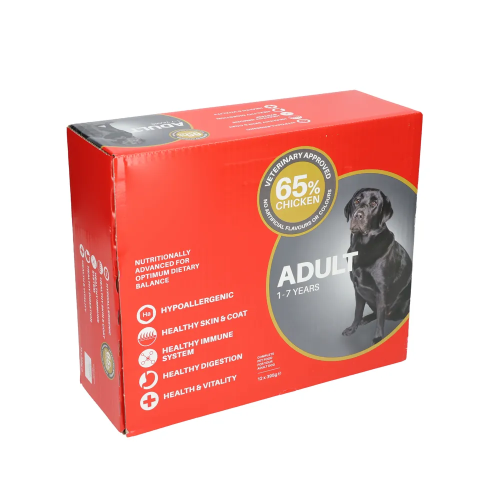 Custom Dog Food Packaging